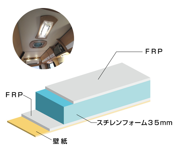 天井パネル断面図